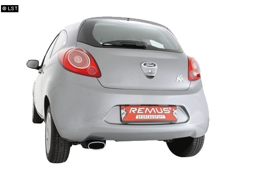 Remus ford ka